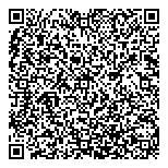 QR код "Мастерица"