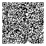 QR код "Сам себе Кутюрье"