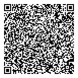 QR код "Главкредит"