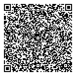 QR код "Агентство недвижимости"