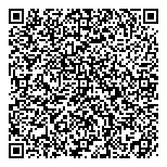 QR код "Напёрсток"