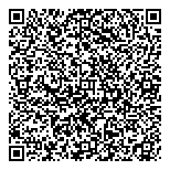 QR код "Напёрсток"