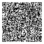 QR код "Matroskin"
