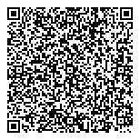 QR код "Суши Мастер"