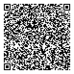 QR код "МетроПолис"