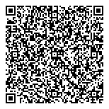QR код "Банк Балтика"
