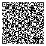 QR код "Банк Балтика"