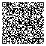 QR код "Банк Балтика"