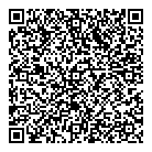QR код "Наперсток"