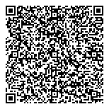 QR код "Центрофинанс"