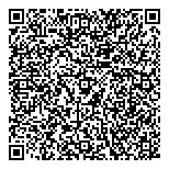 QR код "Позитив"