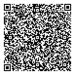 QR код "Джинсовая одежда"