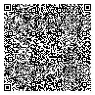 QR код "Всероссийский научно-исследовательский институт физико-технических и радиотехнических измерений"