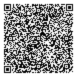 QR код "Усы, Лапы, Хвост"