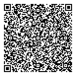 QR код "Сеть ветеринарных аптек"