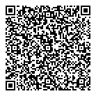 QR код "Sofia"