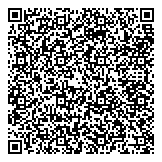 QR код "Четыре лапы"