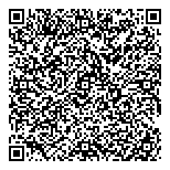 QR код "Forex Chief"