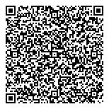 QR код "Careprost.guru"