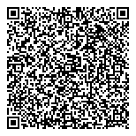 QR код "ВетПро"