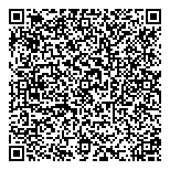 QR код "Острый нюх"