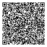 QR код "Для ваших питомцев"