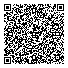 QR код "Мокрые лапки"