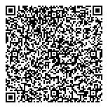 QR код "Славянский мир"