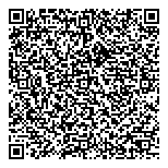 QR код "Букетсити"