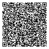 QR код "Принцесса Флоризель"