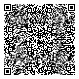 QR код "Магазин цветов на ул. Дмитрия Ульянова"