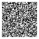 QR код "Цветы. Букеты. Подарки."