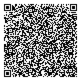 QR код "Владимир Михайлов"
