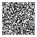 QR код "Nikas"