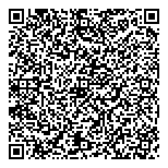 QR код "Pandora"