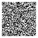 QR код "Pandora"