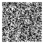 QR код "Pandora"