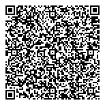 QR код "Sunlight"