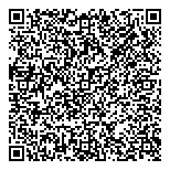 QR код "Pandora"