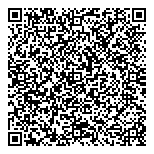 QR код "Доктор Любви"