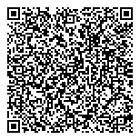 QR код "Доктор Любви"