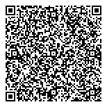 QR код "Глобус Гурмэ"