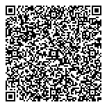 QR код "Глобус Гурмэ"