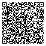 QR код "Виктория"