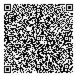 QR код "Азбука вкуса"