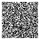QR код "Перекресток Экспресс"