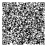 QR код "Пятерочка"