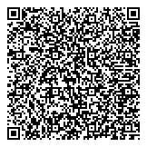 QR код "Перекресток Экспресс"