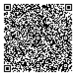 QR код "Ренесанс"