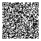 QR код "Imatreshki"